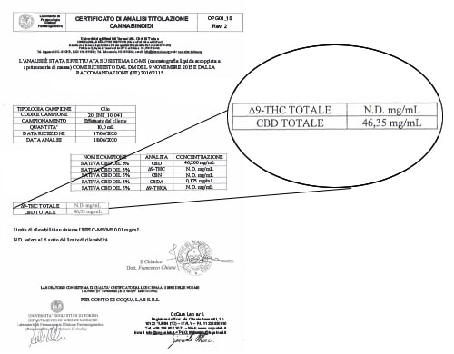 Sativa Huile Analyse cbd 5
