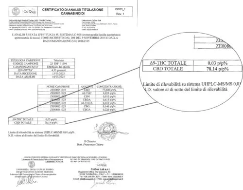 analyse du taux de cbd et de THC de l'extrait de cannabis Moonrock