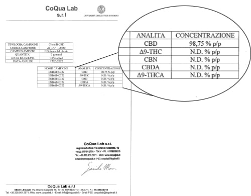 photo analyse shatter cbd gorilla