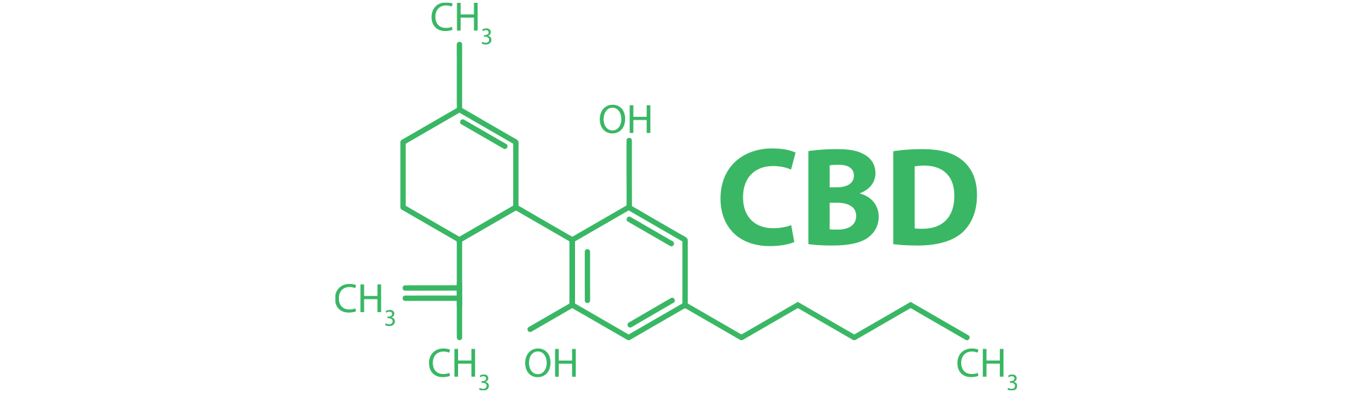 Formule chimique-CBD