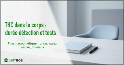 Banner de l'article thc dans le corps : duree detection et tests